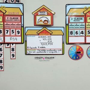 Casa do Sistema de Numeração Decimal - Matemática