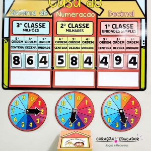 Casa do Sistema de Numeração Decimal - Matemática