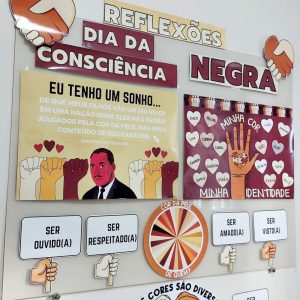 Painel - Educação Antirracista - Consciência Negra
