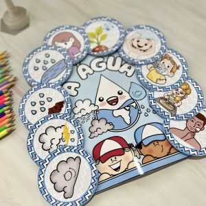 Luva Musical - A Água - Dia da Água - Pedagogia de Ideias Luva Musical - A Água - Dia da Água