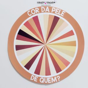 Painel - Educação Antirracista - Consciência Negra