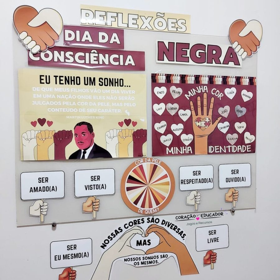 Painel - Educação Antirracista - Consciência Negra