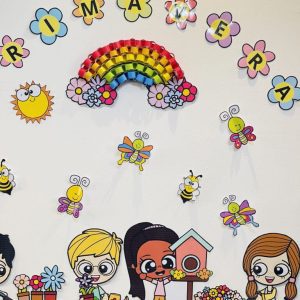 Painel Primavera - Painel