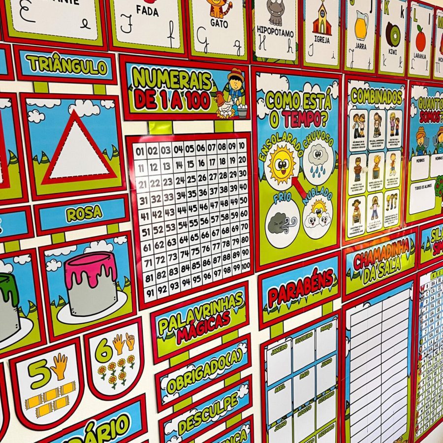 Kit Sala de Aula - Fazendinha - Decoração Escolar - Pedagogia de Ideias Kit Sala de Aula - Fazendinha - Decoração Escolar