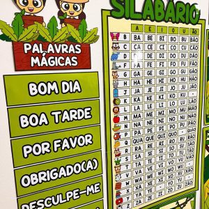 Kit Sala de Aula - Tema Safari - Decoração Escolar - Pedagogia de Ideias Kit Sala de Aula - Tema Safari - Decoração Escolar