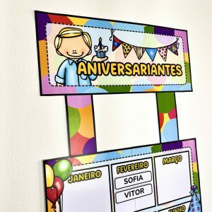Painel Anual de Aniversariantes - Decoração Escolar