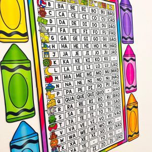 Silabário - Sílabas Simples - Apoio Visual