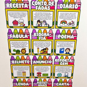 Painel - Gêneros Textuais - Apoio Visual