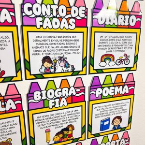 Painel - Gêneros Textuais - Apoio Visual