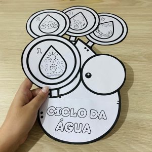 Ciclo da Água - Interativo - Ciências