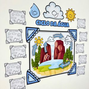 Mural - Ciclo da Água - Dia da Água