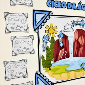 Mural - Ciclo da Água - Dia da Água
