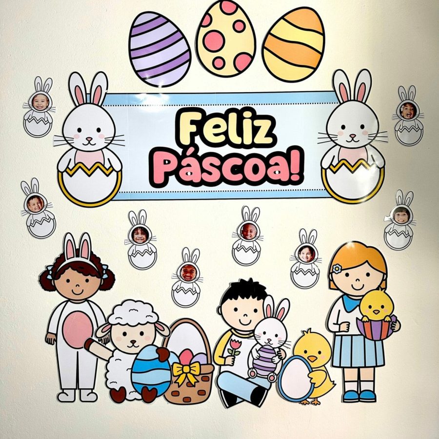 Painel da Páscoa - Páscoa