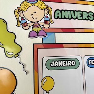 Painel de Aniversariantes - Apoio Visual