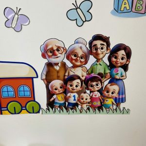 Painel - Família e Escola - Apoio Visual