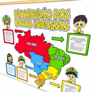 Painel Distribuição dos Povos Indígenas no Brasil - Dia dos Povos Indígenas