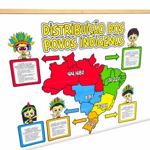 Painel Distribuição dos Povos Indígenas no Brasil - Dia dos Povos Indígenas