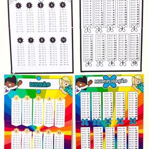 Painel e Régua – Multiplicação e Divisão - Matemática