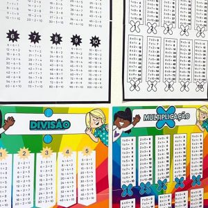 Painel e Régua – Multiplicação e Divisão - Matemática