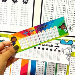 Painel e Régua – Multiplicação e Divisão - Matemática