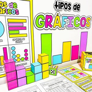 Kit Tipos de Gráficos - Matemática