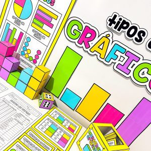 Kit Tipos de Gráficos - Matemática