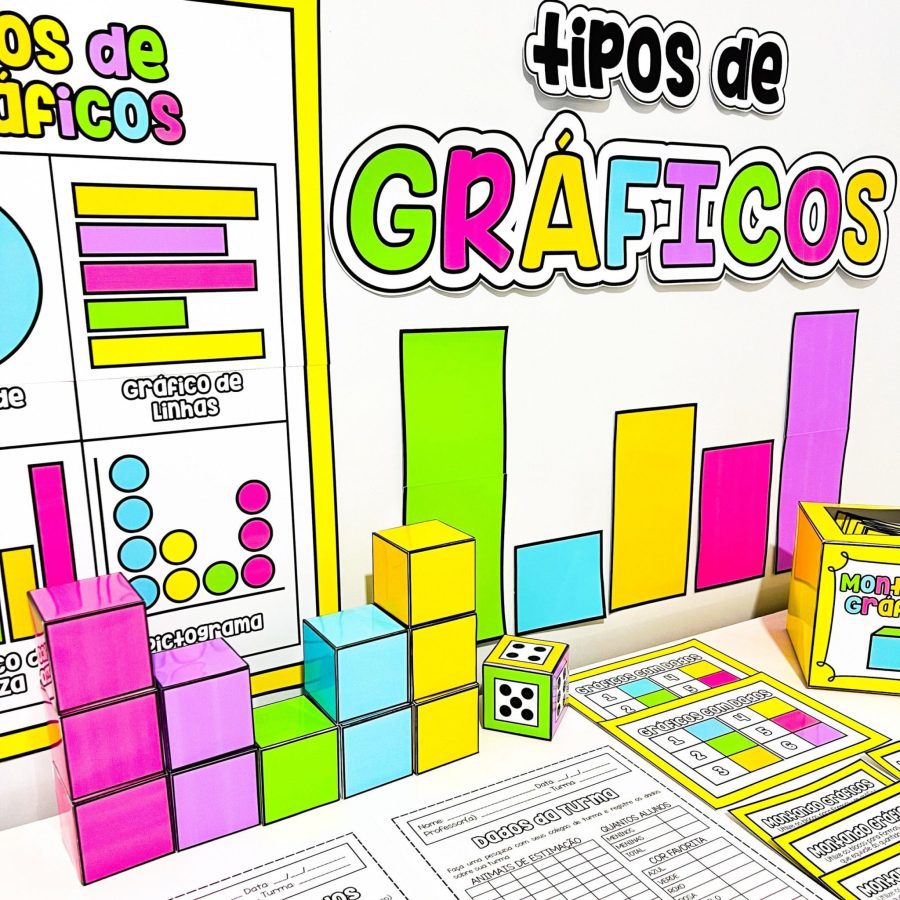 Kit Tipos de Gráficos - Matemática