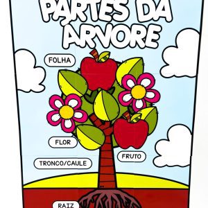 Kit Partes da Árvore - Dia da Árvore