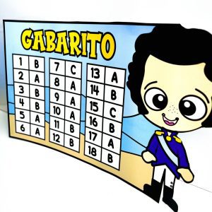 Quiz Independência do Brasil - Independência do Brasil