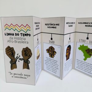 Linha do tempo - História Afro-brasileira - Consciência Negra