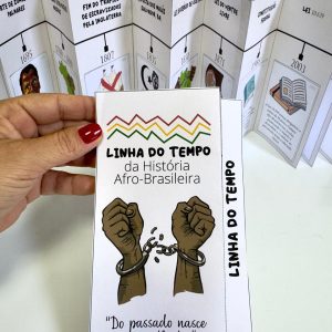 Linha do tempo - História Afro-brasileira - Consciência Negra