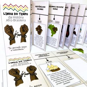 Linha do tempo - História Afro-brasileira - Consciência Negra