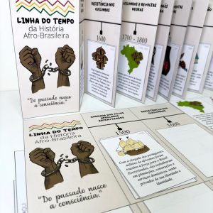 Linha do tempo - História Afro-brasileira - Consciência Negra