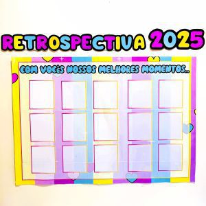 Painel Retrospectiva 2025 - Encerramento do Ano Letivo