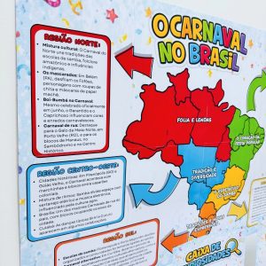 Carnaval no Brasil – Painel Interativo - Carnaval