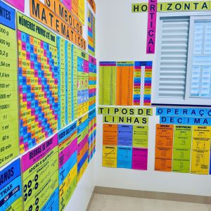 Kit Matemática Visual - Matemática