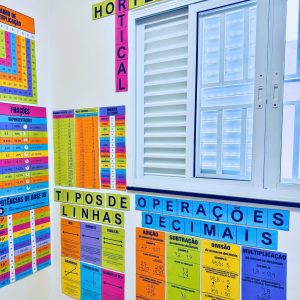 Kit Matemática Visual - Matemática