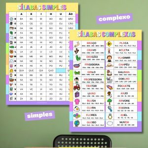 Kit Sala de Aula Colorê - Kit Sala de Aula