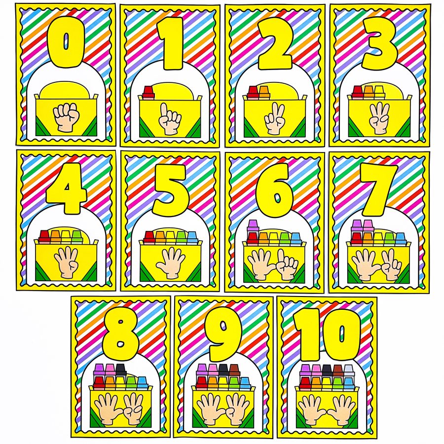 Numerais de Parede 0 a 10 – Giz de Cera - Apoio Visual