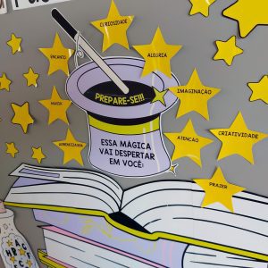 Decoração - Espaço Leitor - Decoração Escolar - Pedagogia de Ideias Decoração - Espaço Leitor - Decoração Escolar