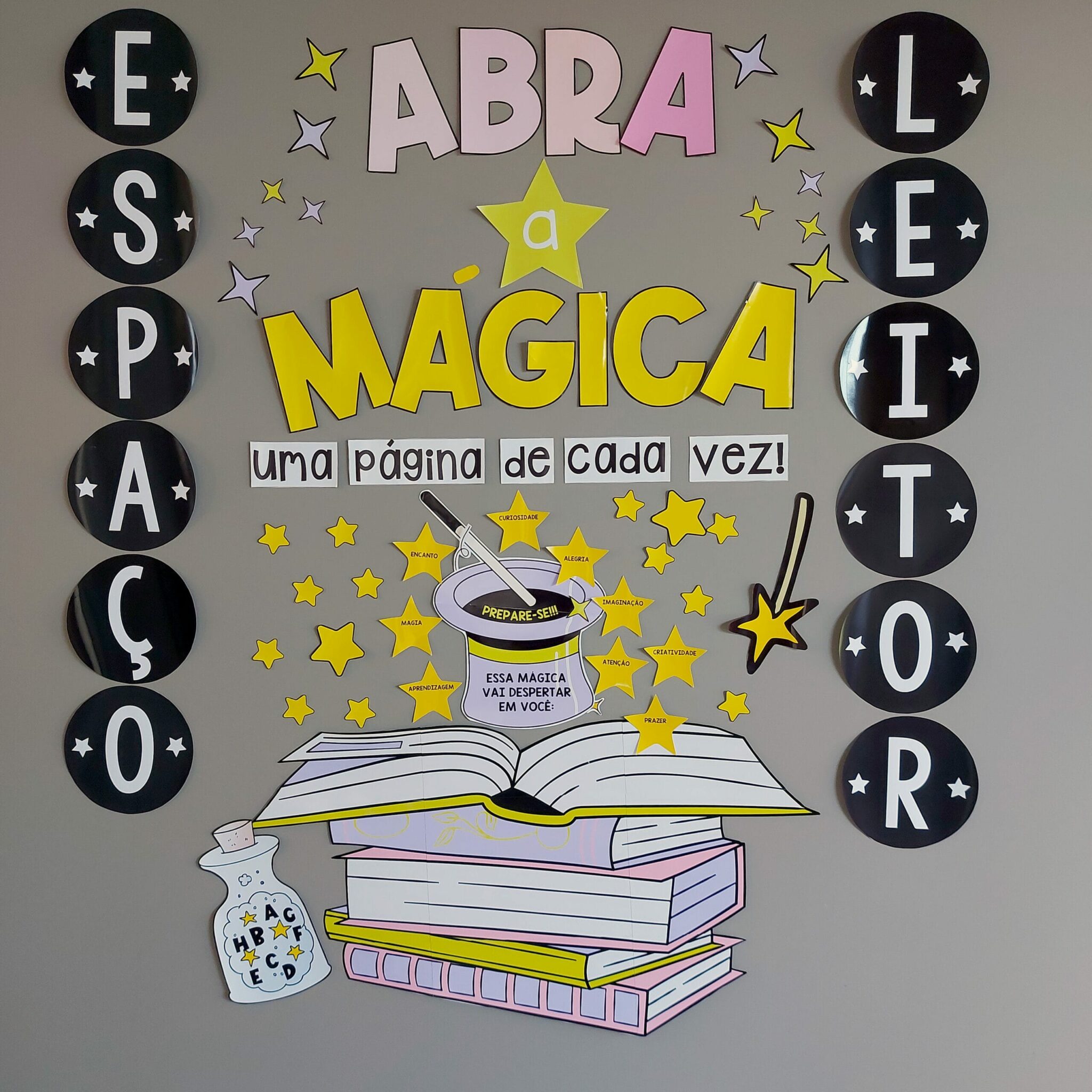 Decoração - Espaço Leitor - Decoração Escolar - Pedagogia de Ideias Decoração - Espaço Leitor - Decoração Escolar