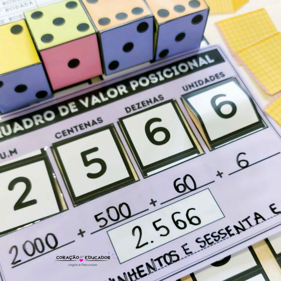 Quadro de Valor Posicional - Unidade de Milhar - Matemática - Pedagogia de Ideias Quadro de Valor Posicional - Unidade de Milhar - Matemática