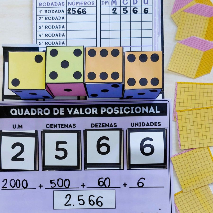 Quadro de Valor Posicional - Unidade de Milhar - Matemática - Pedagogia de Ideias Quadro de Valor Posicional - Unidade de Milhar - Matemática