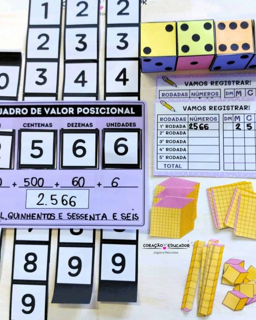 Quadro de Valor Posicional - Unidade de Milhar - Matemática