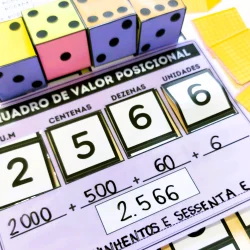 Quadro de valor posicional com unidades, dezenas, centenas e unidades de milhar.