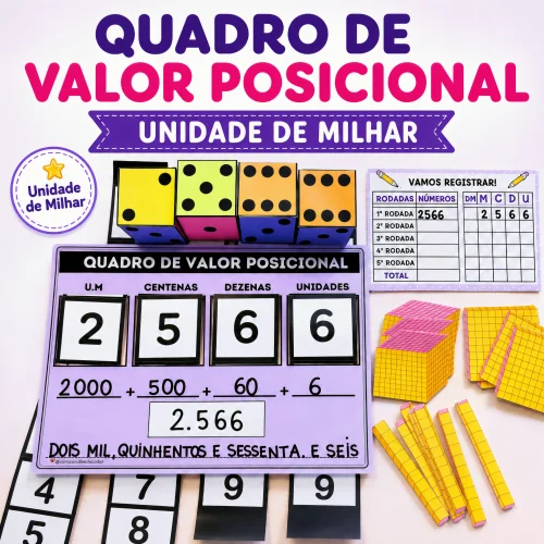 Quadro de valor posicional com unidades, dezenas, centenas e milhar.