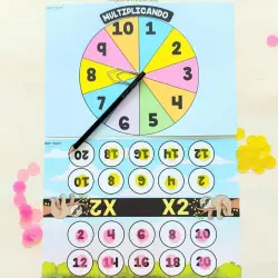 Jogo de multiplicação com roda e fichas para crianças.