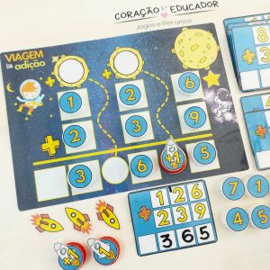 Viagem das Operações - Matemática