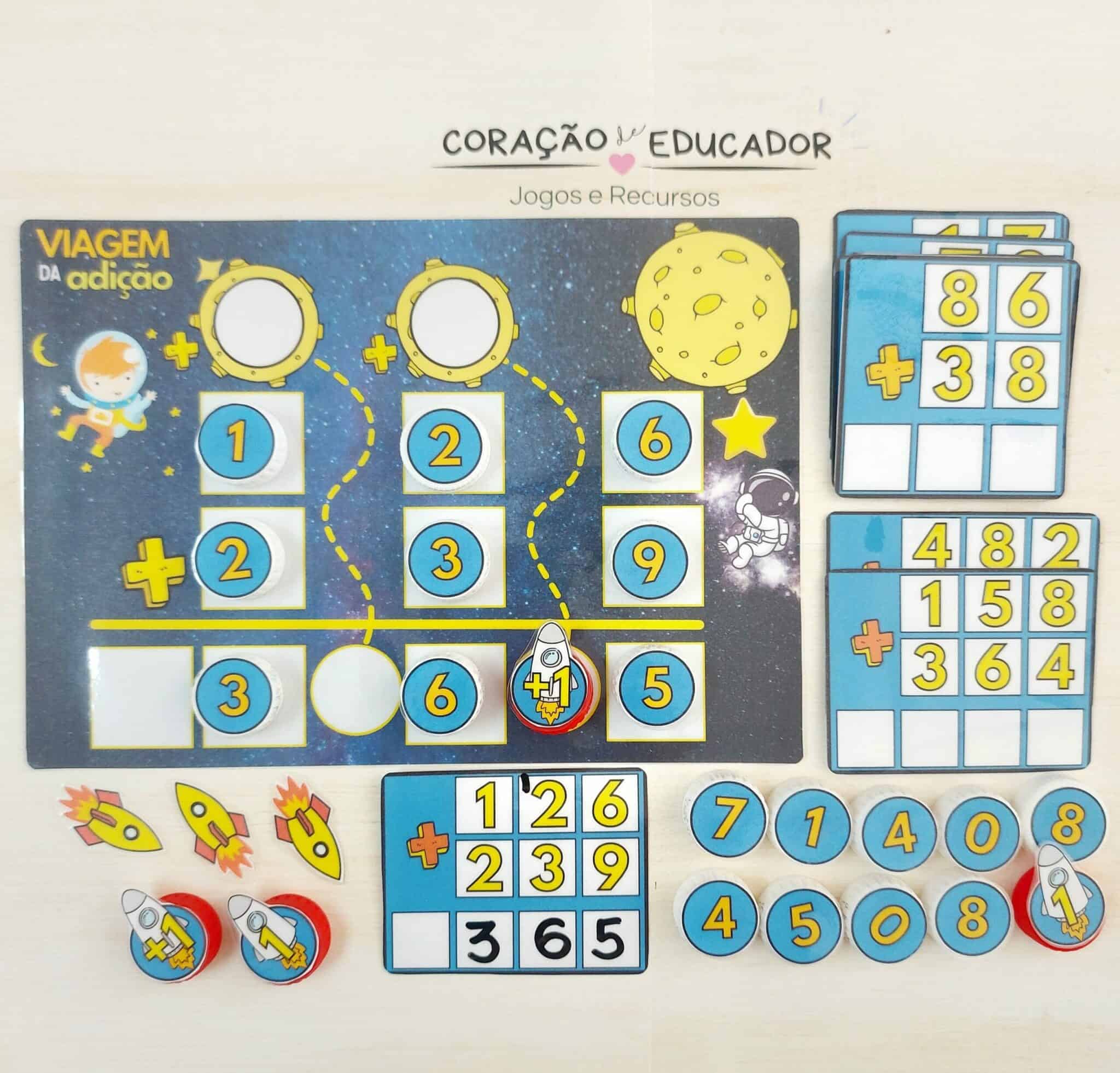 Viagem das Operações - Matemática