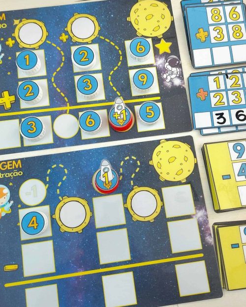 Viagem das Operações - Matemática